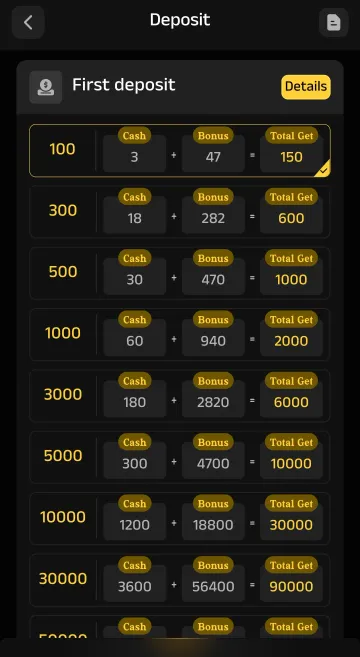 JZ92 Deposit screen with a First deposit table showing Rs 100 + Rs 3 cash + Rs 47 bonus = Rs 150, up to Rs 30,000 + Rs 3,600 cash + Rs 56,400 bonus = Rs 90,000