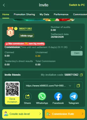 K666 invite page with a 3% maximum commission notice, invitation code, QR code, WhatsApp, Facebook and Telegram share buttons, and Create sub-level and Commission Rate buttons